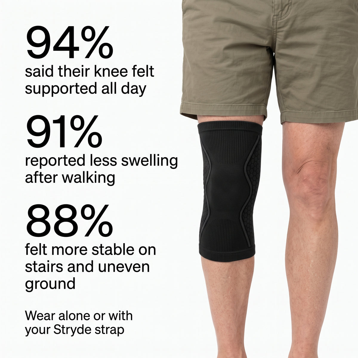 Stryde Knee Compression Sleeve